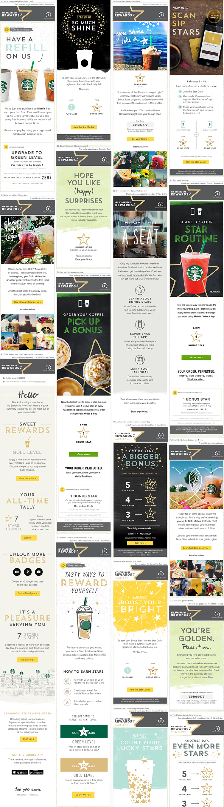 Starbucks Loyalty Program